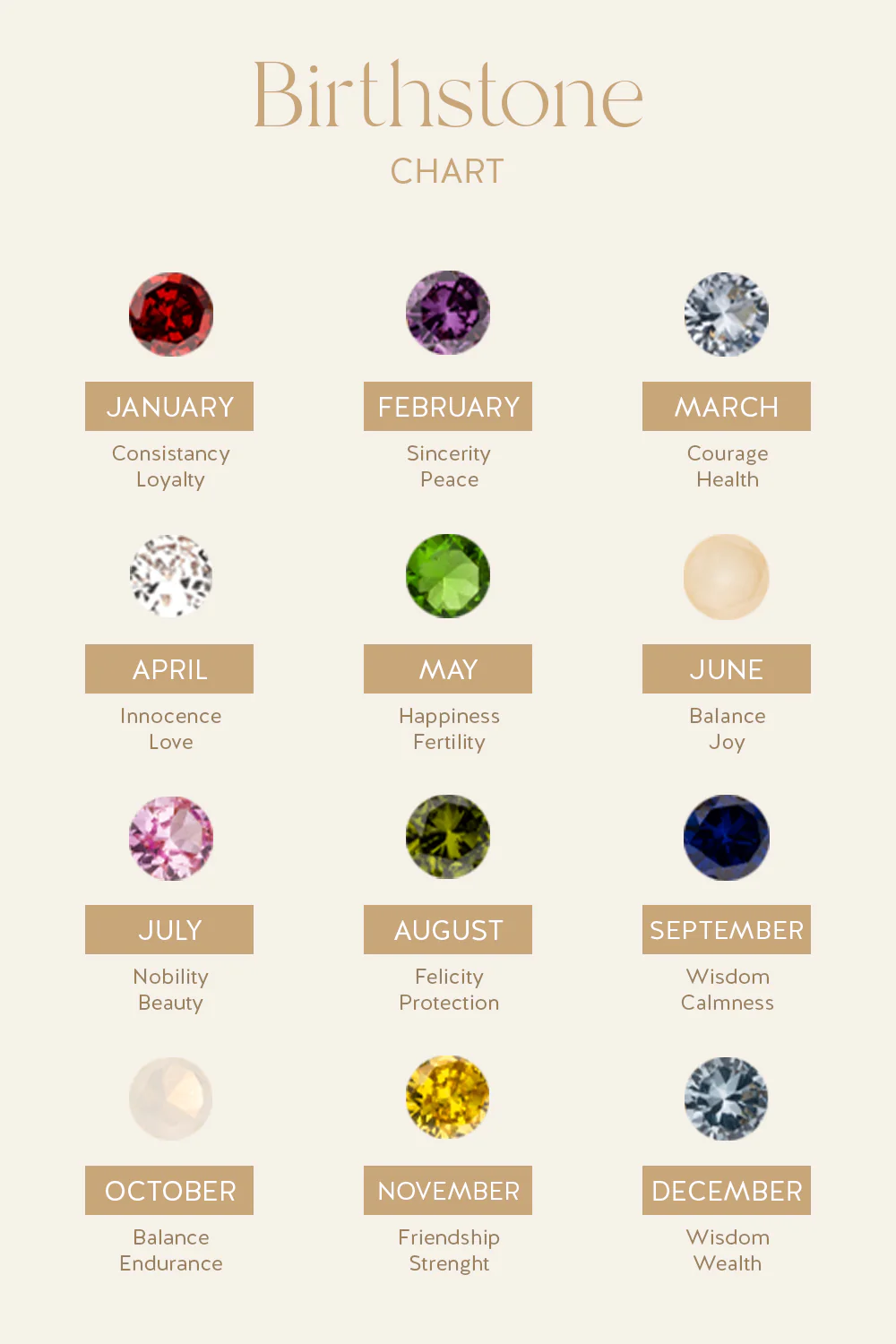 Birthstone May Necklace Silver - Image 2